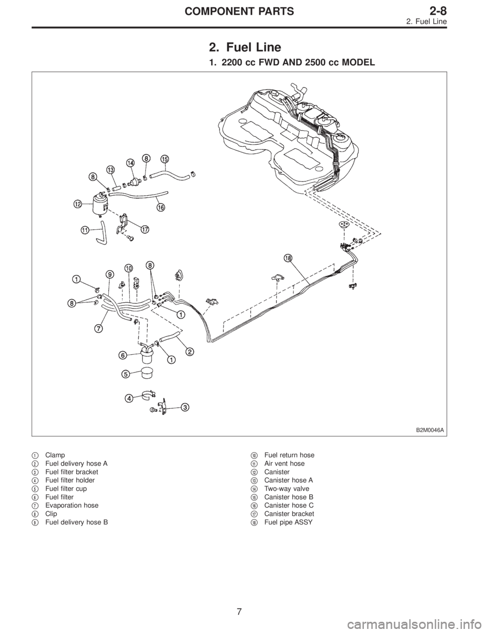 SUBARU LEGACY 1996  Service Repair Manual 2. Fuel Line
1. 2200 cc FWD AND 2500 cc MODEL
B2M0046A
1Clamp

2Fuel delivery hose A

3Fuel filter bracket

4Fuel filter holder

5Fuel filter cup

6Fuel filter

7Evaporation hose

8Clip

9Fue