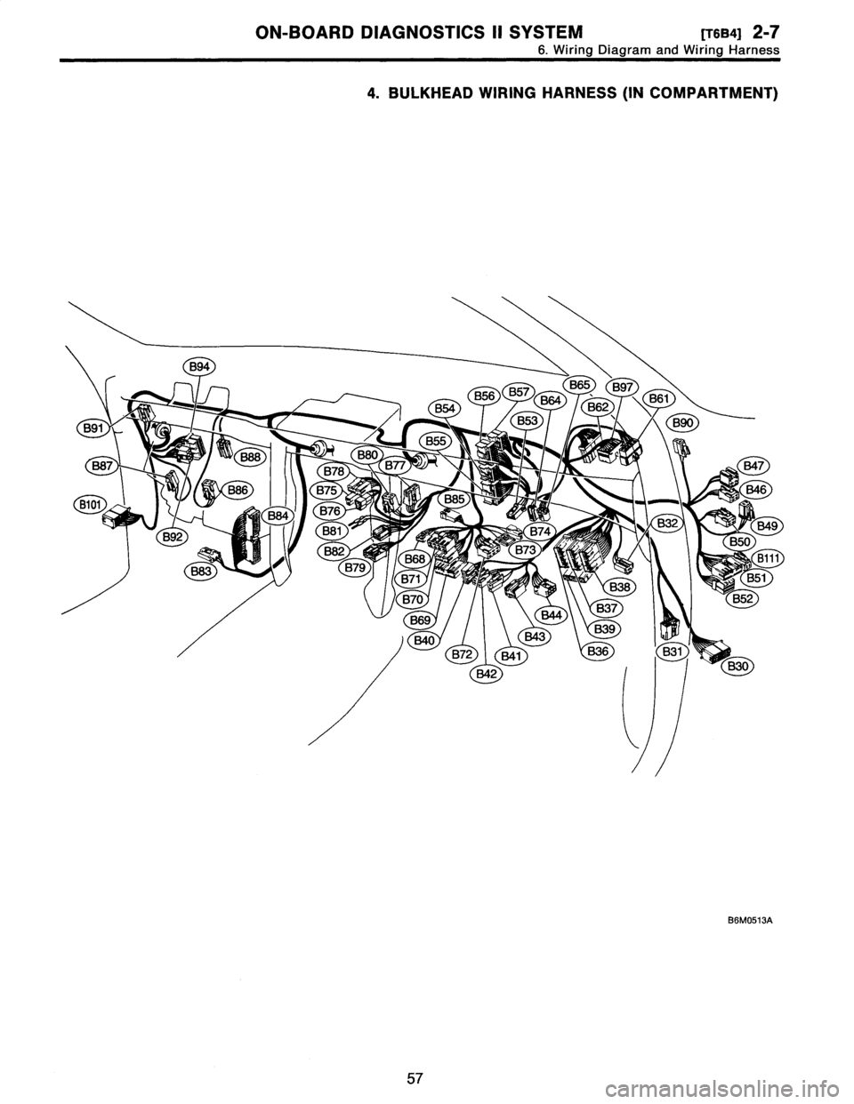 SUBARU LEGACY 1996  Service Repair Manual 
ON-BOARD
DIAGNOSTICS
II
SYSTEM
[T6B4]
2-7

6
.
Wiring
Diagram
and
Wiring
Harness

4
.
BULKHEAD
WIRING
HARNESS
(IN
COMPARTMENT)

B6M0513A

57  