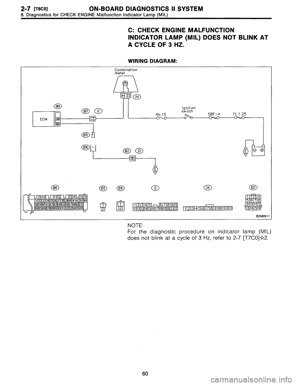 SUBARU LEGACY 1996  Service Repair Manual 2-7
[TSCO3
ON-BOARD
DIAGNOSTICS
II
SYSTEM

8
.
Diagnostics
for
CHECK
ENGINE
Malfunction
Indicator
Lamp
(MIL)

C
:
CHECK
ENGINE
MALFUNCTION

INDICATOR
LAMP
(MIL)
DOES
NOT
BLINK
AT

A
CYCLE
OF
3
HZ
.

W