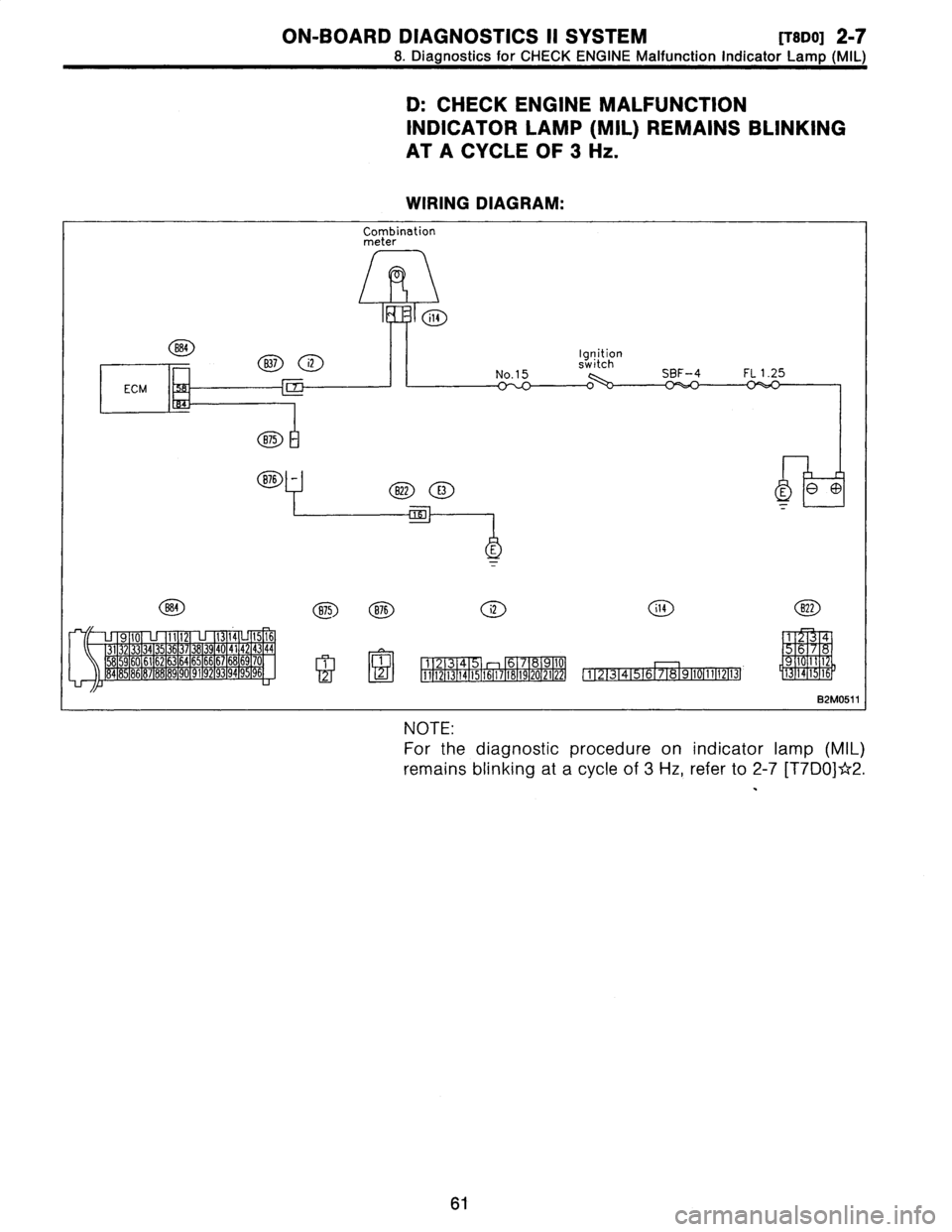 SUBARU LEGACY 1996  Service Repair Manual 
ON-BOARD
DIAGNOSTICS
II
SYSTEM
(78D0]
2-7

8
.
Diagnostics
for
CHECK
ENGINE
Malfunction
Indicator
Lamp
(MIL)

D
:
CHECK
ENGINE
MALFUNCTION

INDICATOR
LAMP
(MIL)
REMAINS
BLINKING

AT
A
CYCLE
OF
3
Hz
.