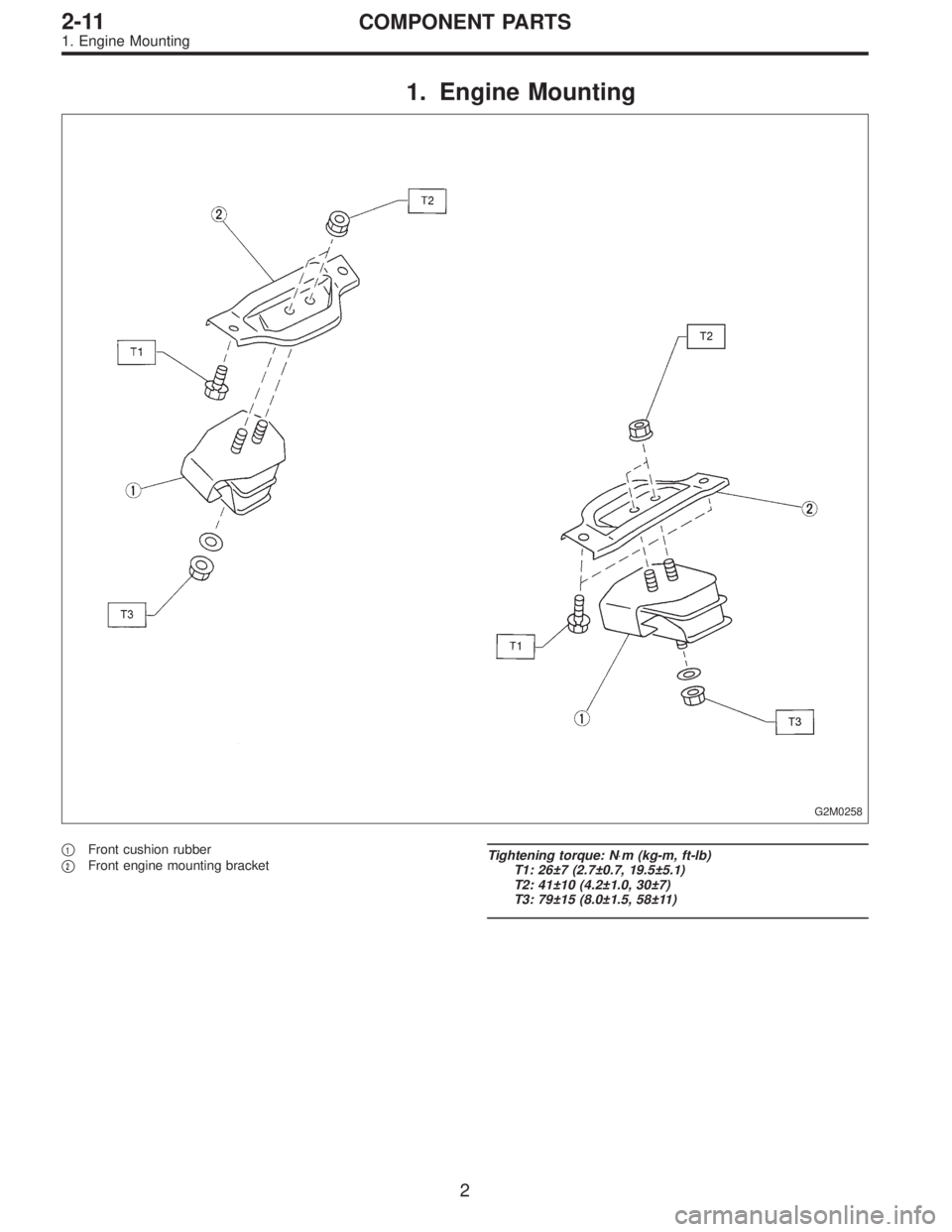 SUBARU LEGACY 1996  Service Repair Manual 1. Engine Mounting
G2M0258
1Front cushion rubber

2Front engine mounting bracketTightening torque: N⋅m (kg-m, ft-lb)
T1: 26±7 (2.7±0.7, 19.5±5.1)
T2: 41±10 (4.2±1.0, 30±7)
T3: 79±15 (8.0±1