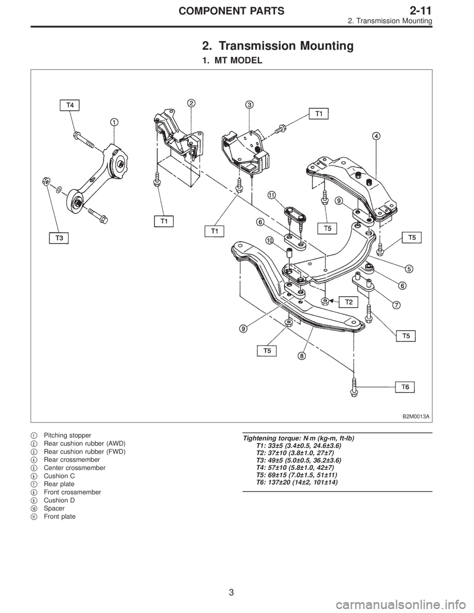 SUBARU LEGACY 1996  Service Repair Manual 2. Transmission Mounting
1. MT MODEL
B2M0013A
1Pitching stopper

2Rear cushion rubber (AWD)

3Rear cushion rubber (FWD)

4Rear crossmember

5Center crossmember

6Cushion C

7Rear plate

8Front