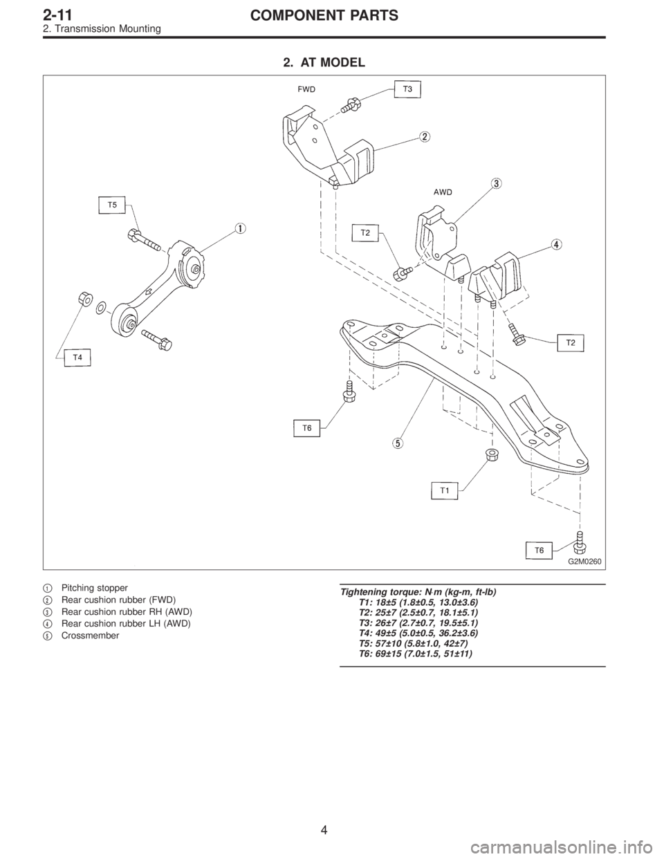 SUBARU LEGACY 1996  Service Repair Manual 2. AT MODEL
G2M0260
1Pitching stopper

2Rear cushion rubber (FWD)

3Rear cushion rubber RH (AWD)

4Rear cushion rubber LH (AWD)

5Crossmember
Tightening torque: N⋅m (kg-m, ft-lb)
T1: 18±5 (1.8