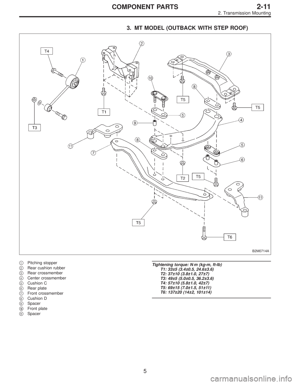 SUBARU LEGACY 1996  Service Repair Manual 3. MT MODEL (OUTBACK WITH STEP ROOF)
B2M0714A
1Pitching stopper

2Rear cushion rubber

3Rear crossmember

4Center crossmember

5Cushion C

6Rear plate

7Front crossmember

8Cushion D

9Spacer