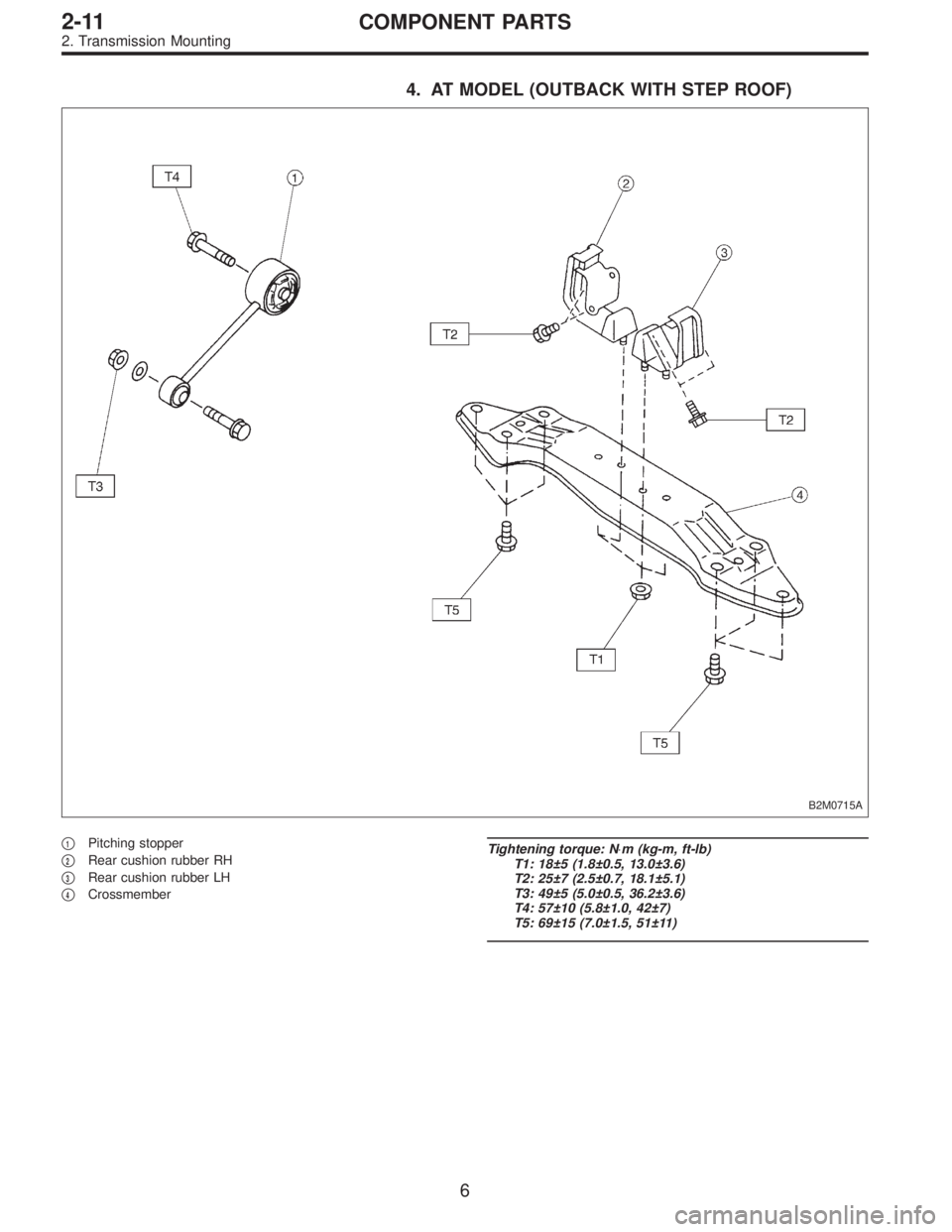 SUBARU LEGACY 1996  Service Repair Manual 4. AT MODEL (OUTBACK WITH STEP ROOF)
B2M0715A
1Pitching stopper

2Rear cushion rubber RH

3Rear cushion rubber LH

4Crossmember
Tightening torque: N⋅m (kg-m, ft-lb)
T1: 18±5 (1.8±0.5, 13.0±3.