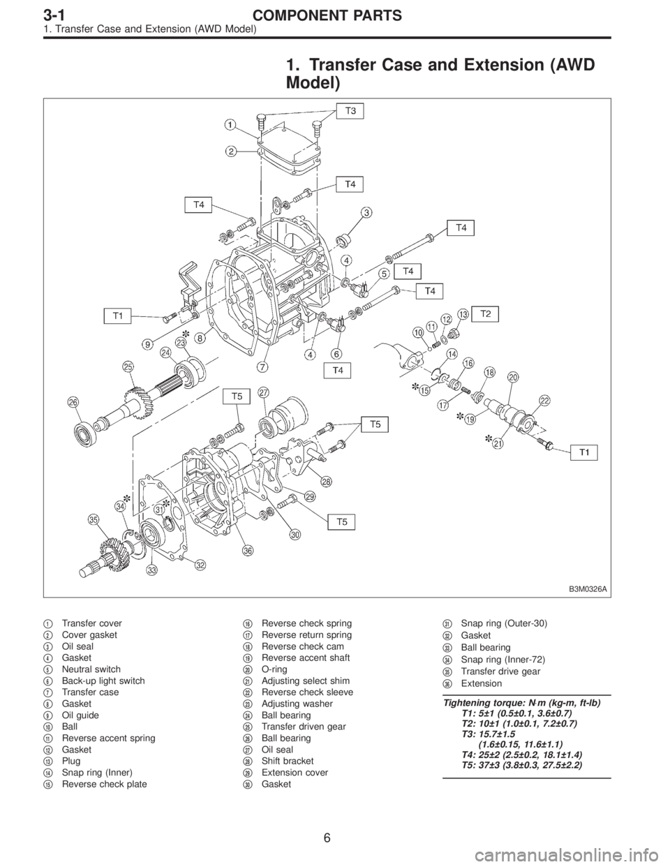 SUBARU LEGACY 1996  Service Repair Manual 1. Transfer Case and Extension (AWD
Model)
B3M0326A
1Transfer cover

2Cover gasket

3Oil seal

4Gasket

5Neutral switch

6Back-up light switch

7Transfer case

8Gasket

9Oil guide

10Ball


