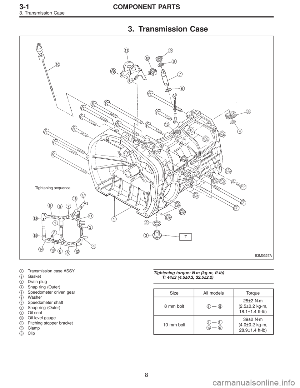 SUBARU LEGACY 1996  Service Repair Manual 3. Transmission Case
B3M0327A
1Transmission case ASSY

2Gasket

3Drain plug

4Snap ring (Outer)

5Speedometer driven gear

6Washer

7Speedometer shaft

8Snap ring (Outer)

9Oil seal

10Oil l