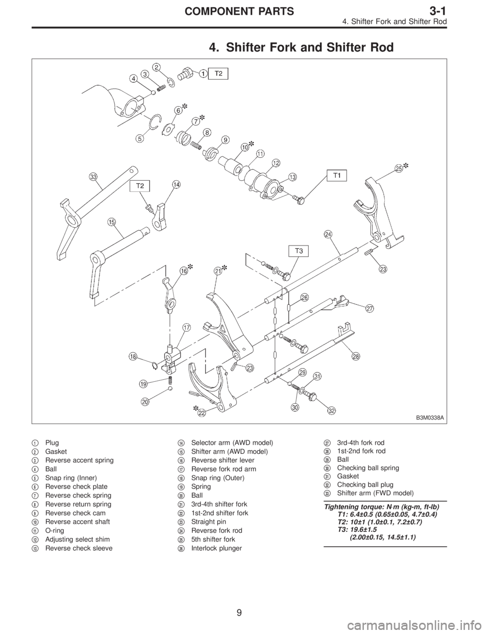 SUBARU LEGACY 1996  Service Repair Manual 4. Shifter Fork and Shifter Rod
B3M0338A
1Plug

2Gasket

3Reverse accent spring

4Ball

5Snap ring (Inner)

6Reverse check plate

7Reverse check spring

8Reverse return spring

9Reverse check