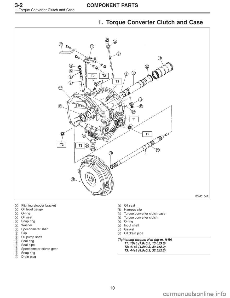 SUBARU LEGACY 1996  Service Repair Manual 1. Torque Converter Clutch and Case
B3M0104A
1Pitching stopper bracket

2Oil level gauge

3O-ring

4Oil seal

5Snap ring

6Washer

7Speedometer shaft

8Clip

9Oil pump shaft

10Seal ring

1