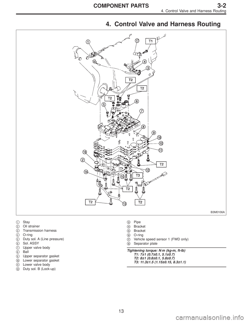 SUBARU LEGACY 1996  Service Repair Manual 4. Control Valve and Harness Routing
B3M0106A
1Stay

2Oil strainer

3Transmission harness

4O-ring

5Duty sol. A (Line pressure)

6Sol. ASSY

7Upper valve body

8Ball

9Upper separator gasket