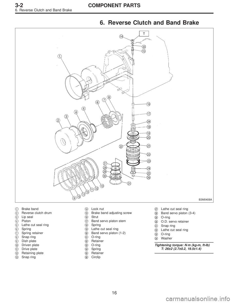 SUBARU LEGACY 1996  Service Repair Manual 6. Reverse Clutch and Band Brake
B3M0408A
1Brake band

2Reverse clutch drum

3Lip seal

4Piston

5Lathe cut seal ring

6Spring

7Spring retainer

8Snap ring

9Dish plate

10Driven plate

11