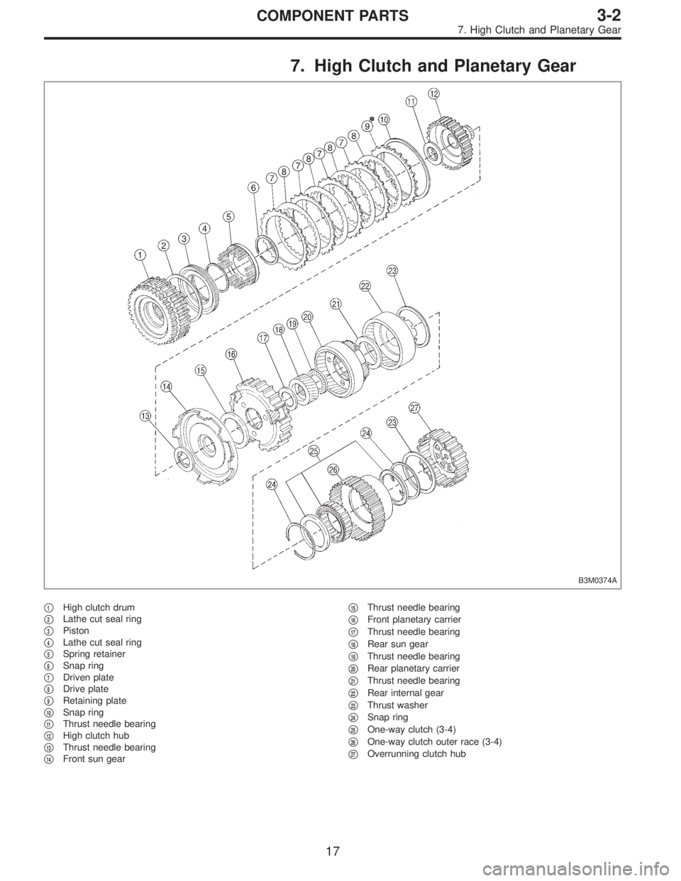 SUBARU LEGACY 1996  Service Repair Manual 7. High Clutch and Planetary Gear
B3M0374A
1High clutch drum

2Lathe cut seal ring

3Piston

4Lathe cut seal ring

5Spring retainer

6Snap ring

7Driven plate

8Drive plate

9Retaining plate
