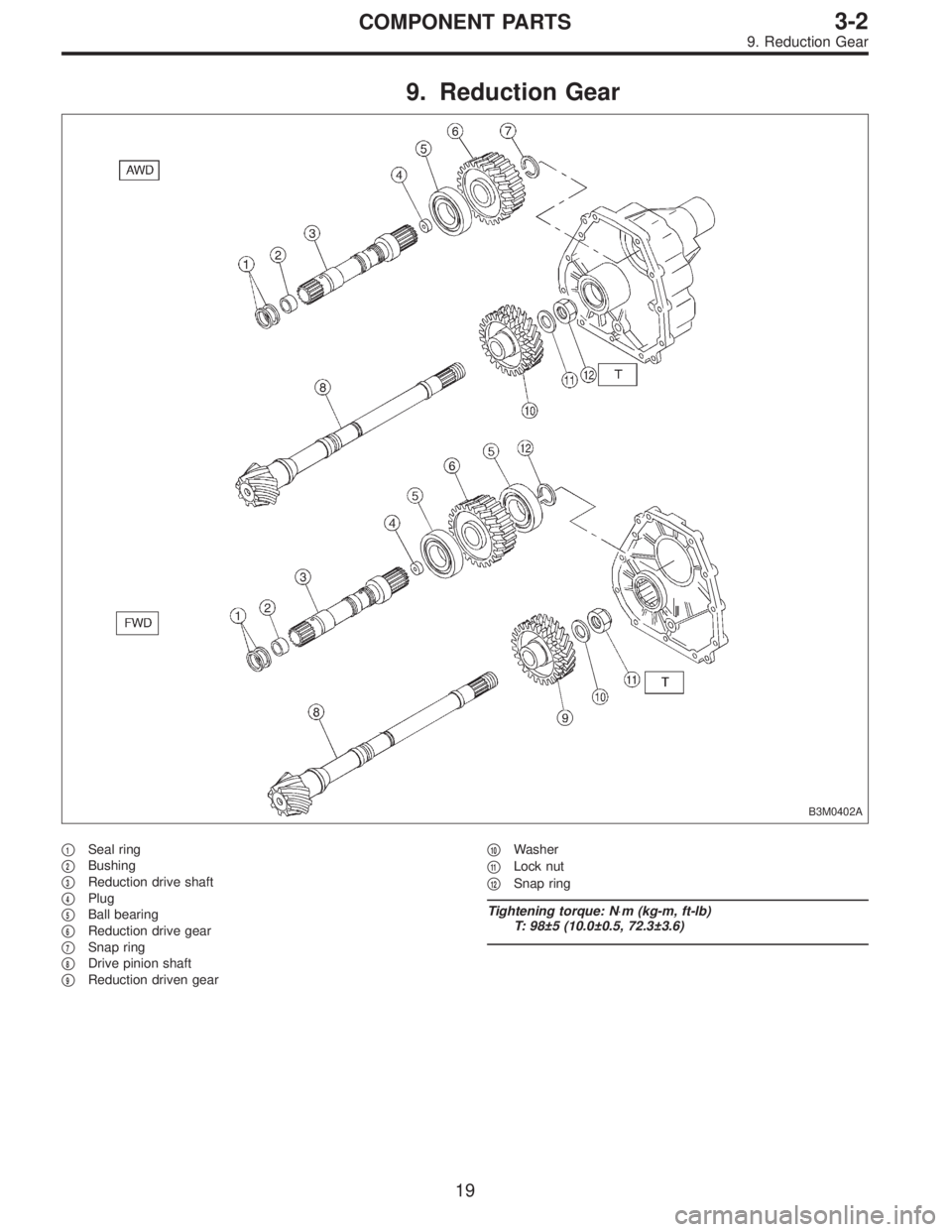 SUBARU LEGACY 1996  Service Repair Manual 9. Reduction Gear
B3M0402A
1Seal ring

2Bushing

3Reduction drive shaft

4Plug

5Ball bearing

6Reduction drive gear

7Snap ring

8Drive pinion shaft

9Reduction driven gear
10Washer

11Loc