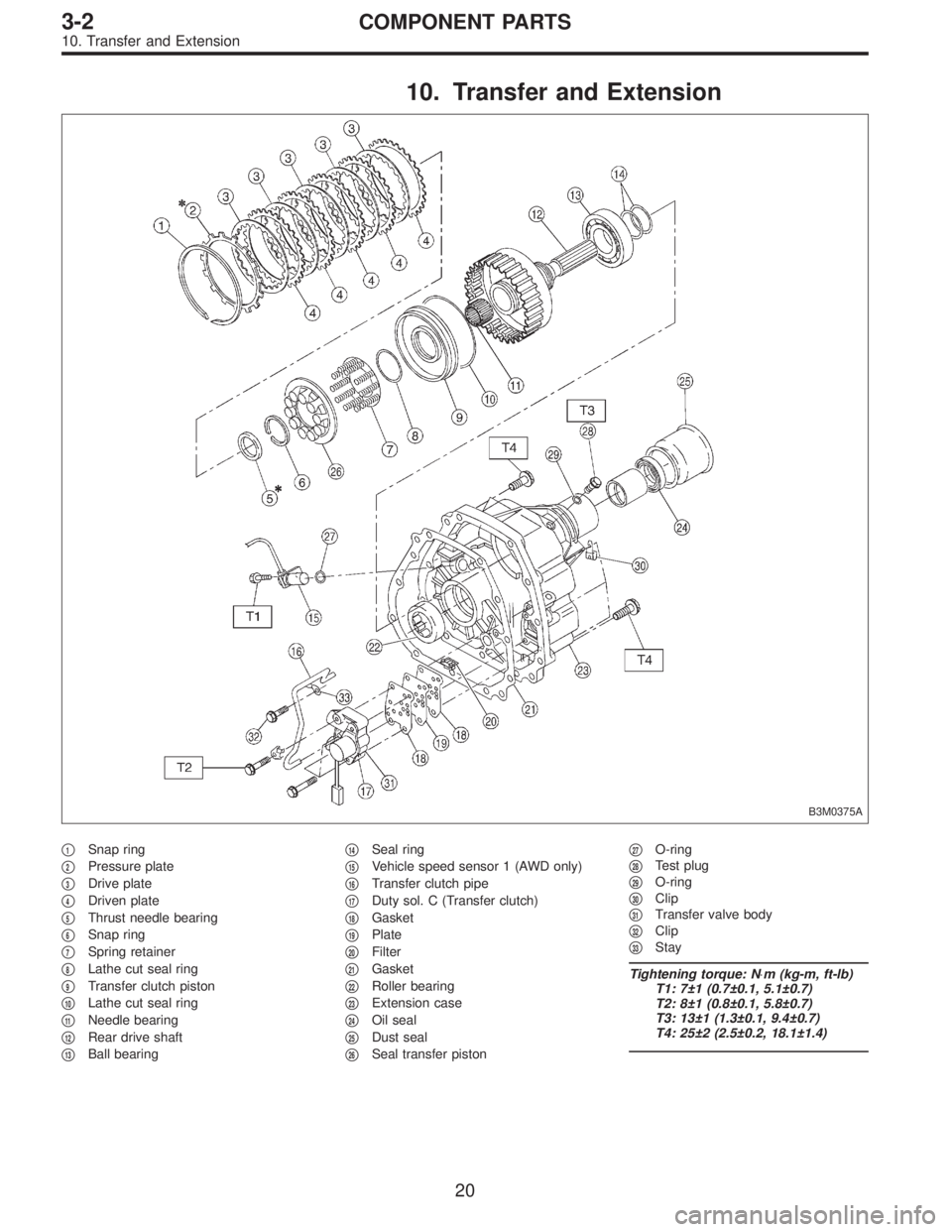 SUBARU LEGACY 1996  Service Repair Manual 10. Transfer and Extension
B3M0375A
1Snap ring

2Pressure plate

3Drive plate

4Driven plate

5Thrust needle bearing

6Snap ring

7Spring retainer

8Lathe cut seal ring

9Transfer clutch pist