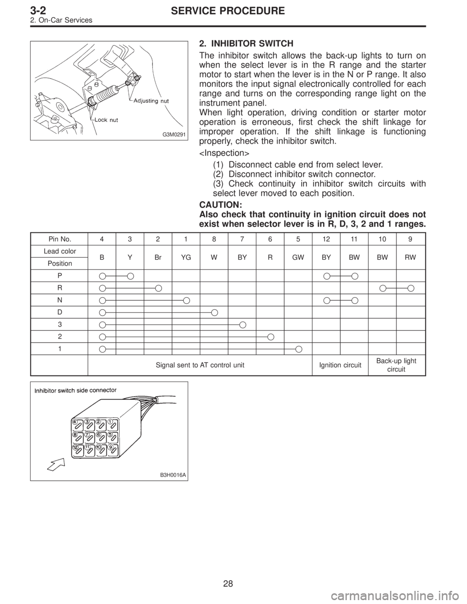 SUBARU LEGACY 1996 Service Repair Manual G3M0291
2. INHIBITOR SWITCH
The inhibitor switch allows the back-up lights to turn on
when the select lever is in the R range and the starter
motor to start when the lever is in the N or P range. It a SUBARU LEGACY 1996 Service Repair Manual G3M0291
2. INHIBITOR SWITCH
The inhibitor switch allows the back-up lights to turn on
when the select lever is in the R range and the starter
motor to start when the lever is in the N or P range. It a