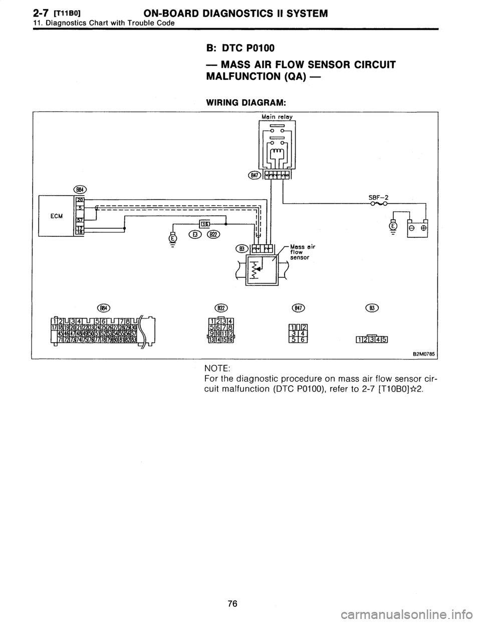 SUBARU LEGACY 1996  Service Repair Manual 2-7
[T11B0]
ON-BOARD
DIAGNOSTICS
II
SYSTEM
11
.
Diagnostics
Chart
with
Trouble
Code

B
:
DTC
P0100

-
MASS
AIR
FLOW
SENSOR
CIRCUIT

MALFUNCTION
(QA)
-

WIRING
DIAGRAM
:

Main
relay

0
0

847

17
SBF-2