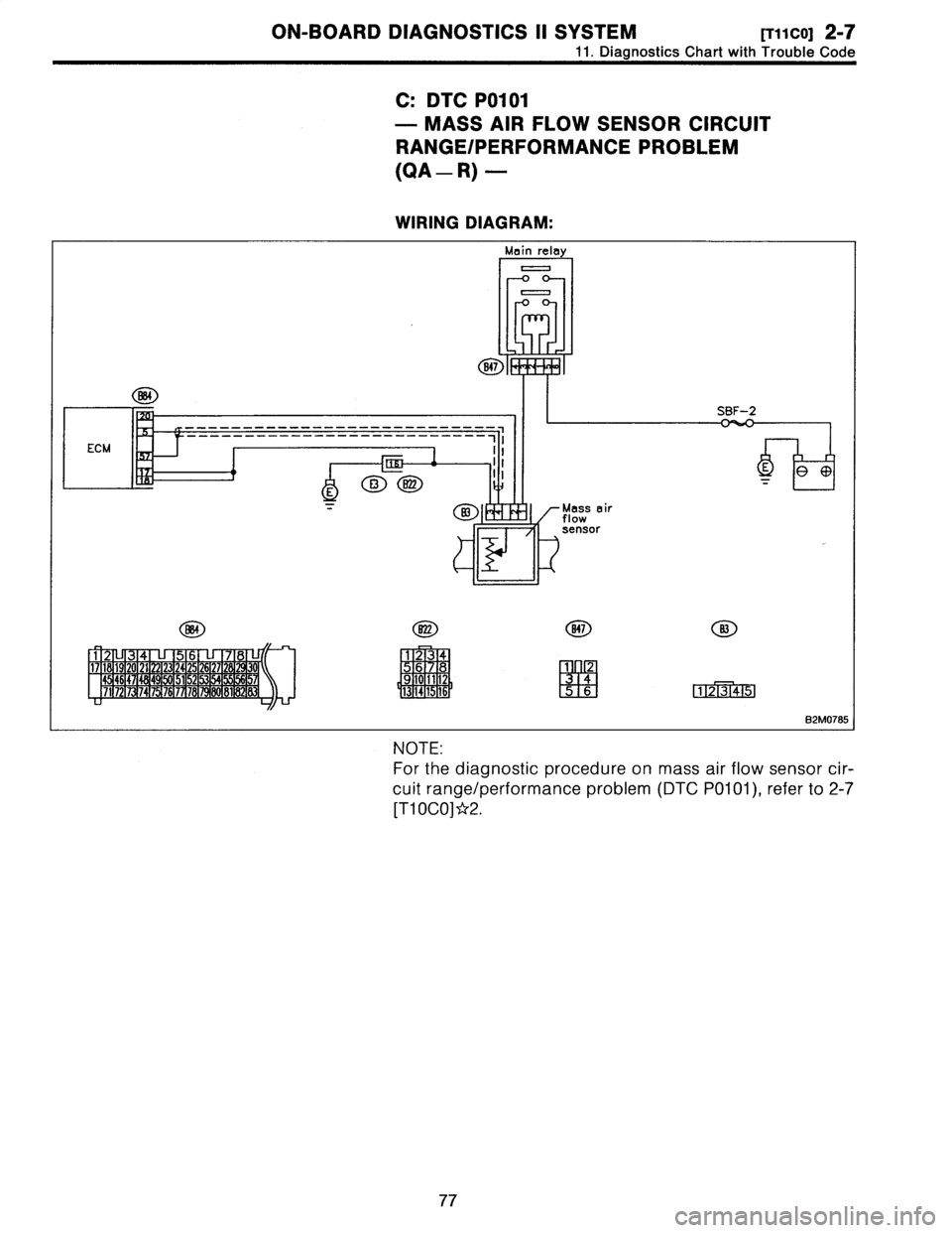 SUBARU LEGACY 1996  Service Repair Manual 
ON-BOARD
DIAGNOSTICS
II
SYSTEM
[T1ico]
2-7

11
.
Diagnostics
Chart
with
Trouble
Code

C
:
DTC
P0101

-
MASS
AIR
FLOW
SENSOR
CIRCUIT

RANGE/PERFORMANCE
PROBLEM

(QA
-
R)
-

WIRING
DIAGRAM
:

Main
rela