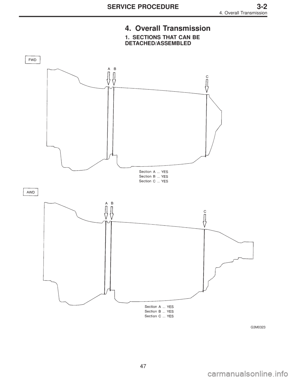 SUBARU LEGACY 1996  Service Repair Manual 4. Overall Transmission
1. SECTIONS THAT CAN BE
DETACHED/ASSEMBLED
G3M0323
47
3-2SERVICE PROCEDURE
4. Overall Transmission  