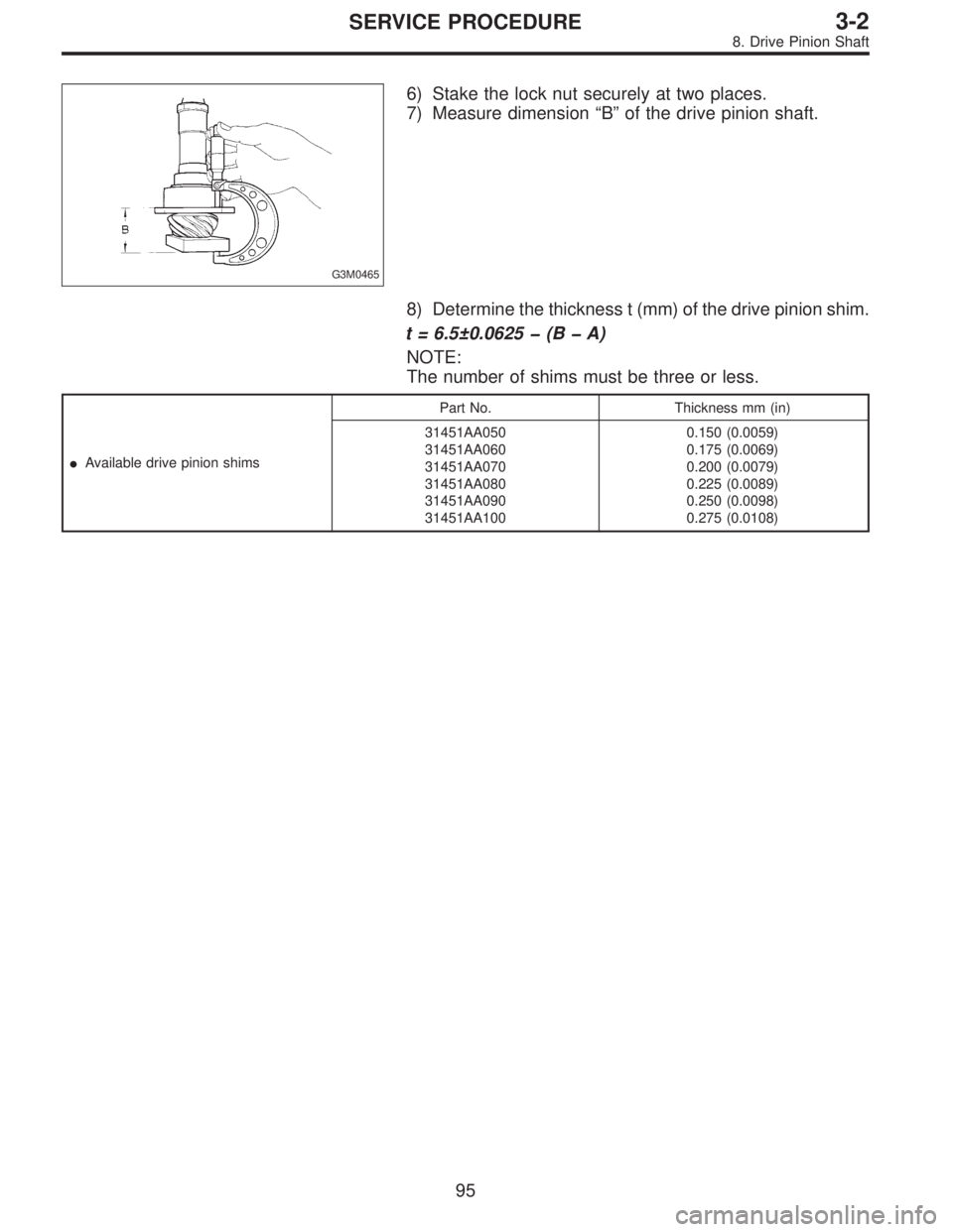 SUBARU LEGACY 1996  Service Repair Manual G3M0465
6) Stake the lock nut securely at two places.
7) Measure dimension“B”of the drive pinion shaft.
8) Determine the thickness t (mm) of the drive pinion shim.
t = 6.5±0.0625 � (B � A)
NOTE:
