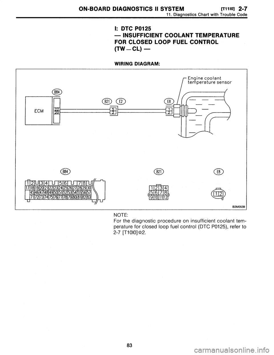 SUBARU LEGACY 1996  Service Repair Manual 
ON-BOARD
DIAGNOSTICS
II
SYSTEM
(T11,01
2-7

11
.
Diagnostics
Chart
with
Trouble
Code

Engine
coolant
temperature
sensor

I
:
DTC
P0125

-
INSUFFICIENT
COOLANT
TEMPERATURE

FOR
CLOSED
LOOP
FUEL
CONTRO