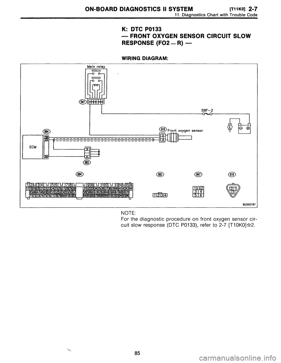 SUBARU LEGACY 1996  Service Repair Manual 
ON-BOARD
DIAGNOSTICS
II
SYSTEM
[T11
KOl
2-7

11
.
Diagnostics
Chart
with
Trouble
Code

K
:
DTC
P0133

-
FRONT
OXYGEN
SENSOR
CIRCUIT
SLOW

RESPONSE
(F02
-
R)
-

WIRING
DIAGRAM
:

0

OO
B!7B18

1
uuuuu