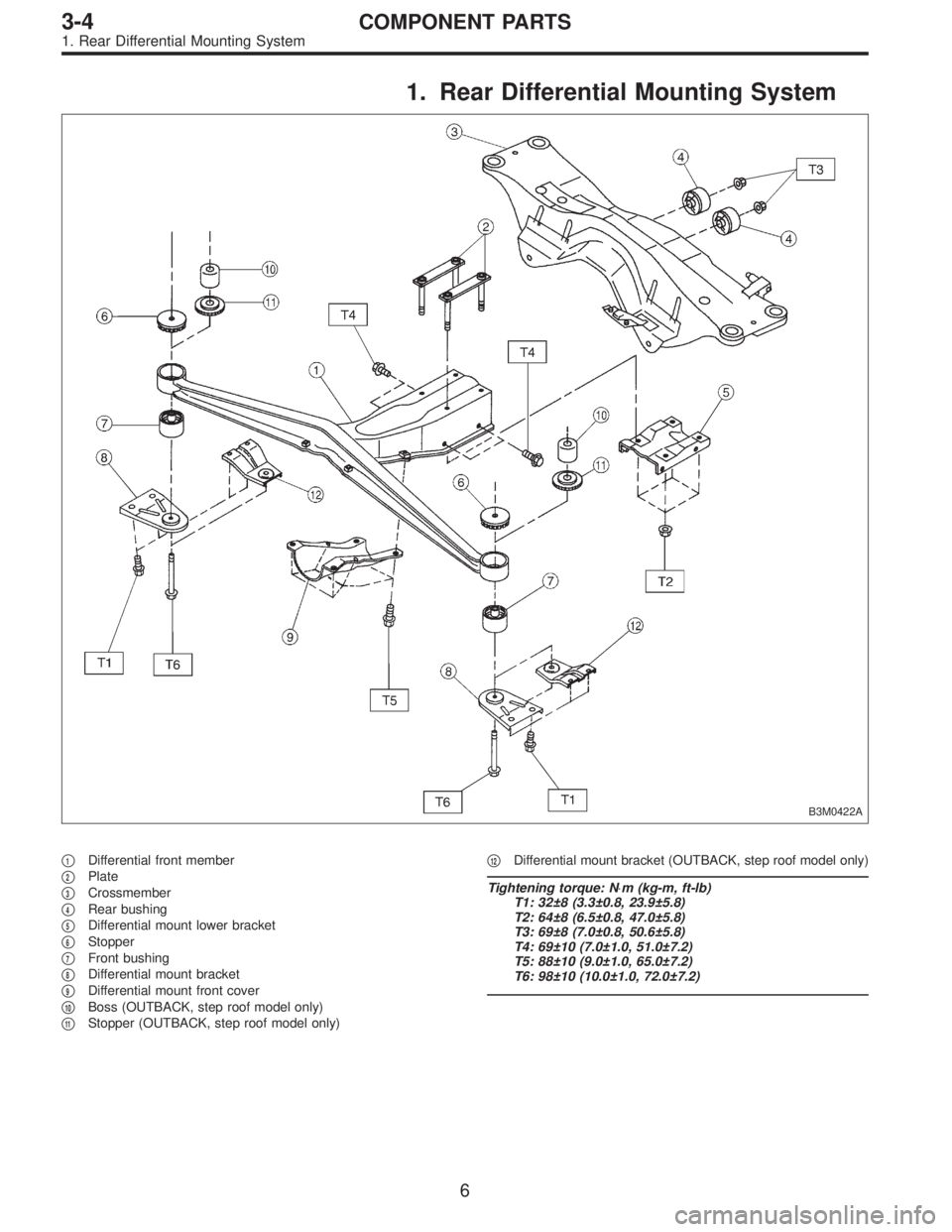 SUBARU LEGACY 1996  Service Repair Manual 1. Rear Differential Mounting System
B3M0422A
1Differential front member

2Plate

3Crossmember

4Rear bushing

5Differential mount lower bracket

6Stopper

7Front bushing

8Differential mount 