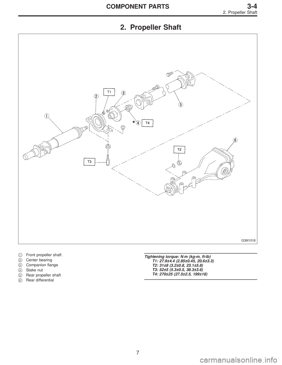 SUBARU LEGACY 1996  Service Repair Manual 2. Propeller Shaft
G3M1018
1Front propeller shaft

2Center bearing

3Companion flange

4Stake nut

5Rear propeller shaft

6Rear differential
Tightening torque: N⋅m (kg-m, ft-lb)
T1: 27.9±4.4 