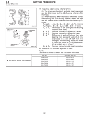Page 1070