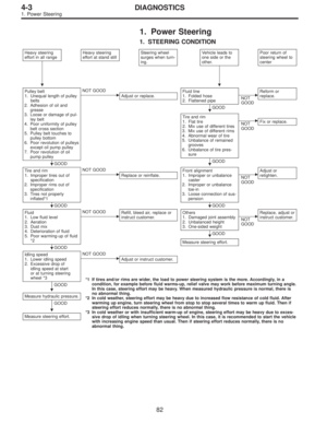 Page 1266