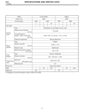 Page 1284