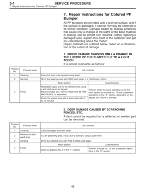 Page 1556