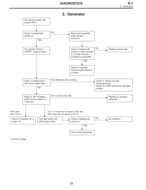Page 1736