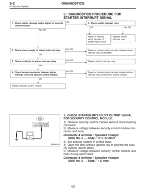Page 1847