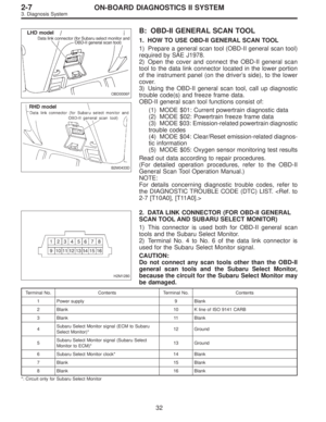 Page 1883