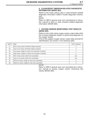 Page 1886