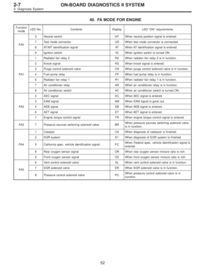 Page 1903