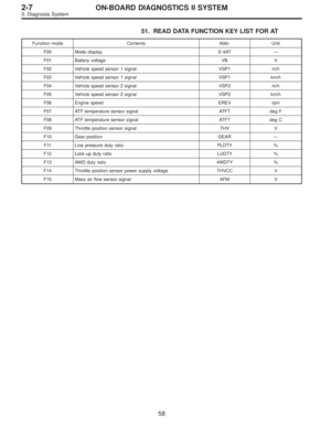 Page 1909