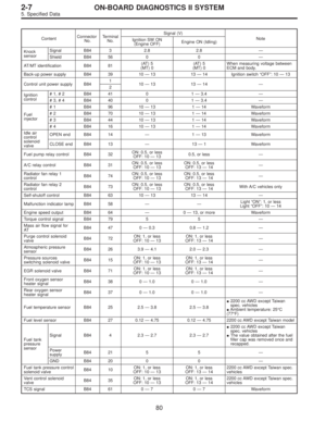 Page 1931