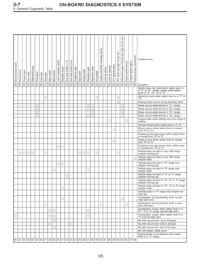 Page 1977