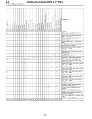 Page 1979
