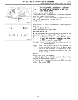 Page 1986