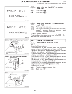Page 1994