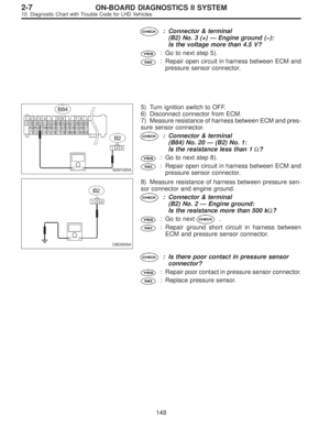 Page 1999