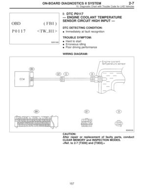 Page 2008