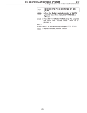 Page 2012