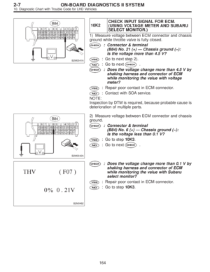 Page 2015