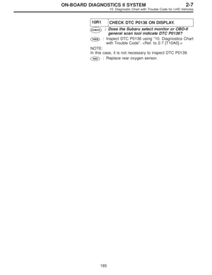 Page 2036