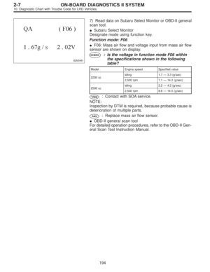 Page 2045
