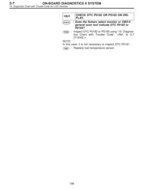 Page 2047