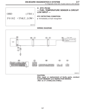 Page 2048